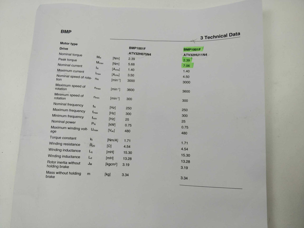 Schneider Electric BMP0702R3NA2A Synchronous motor