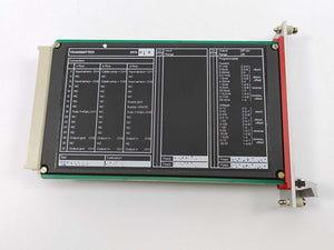 PR Electronics 2574 Transmitter