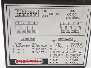 PR Electronics DPM-2766 Digital display